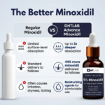 DHTLAB™  Minoxidil 5% Advance Hair Regrowth Serum - Image 10